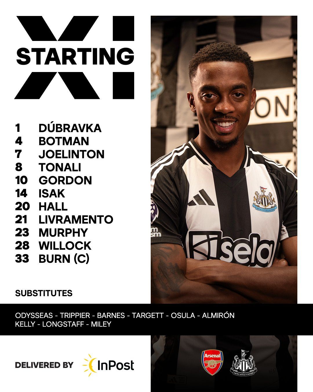 Newcastle United v Arsenal: Dúbravka, Botman, Joelinton, Tonali, Gordon, Isak, Hall, Livramento, Murphy, Willock, Burn (C).