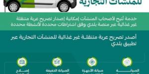 اتاحة إصدار تصريح عربة متنقلة للمنشآت غير الغذائية عبر تطبيق بلدي