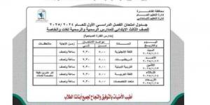 تبدأ 11 يناير.. جدول مواعيد امتحانات الصف الثالث الابتدائي 2025