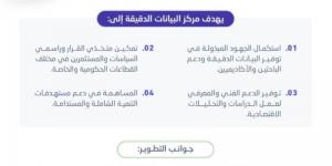 «هيئة الإحصاء» تُطلق خدمة توفير البيانات الدقيقة