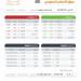 تاسي يغلق مرتفعًا عند مستوى (12097) نقطة