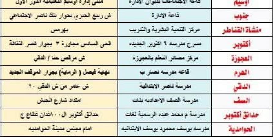 بدء التدريب التأهيلي لمسابقة 30 ألف معلم الدفعة الرابعة بالجيزة اليوم