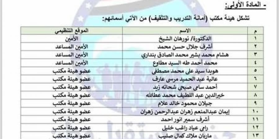 الدكتور أشرف جلال أمينا مساعدا بأمانة التدريب والتثقيف بحزب مستقبل وطن