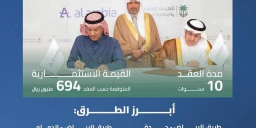 توقّيع عقد بـ 694 مليون ريال للإعلانات الخارجية على الطرق بين المدن