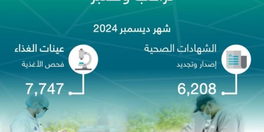 أمانة جدة تُصدر وتُجدد 6,208 شهادات صحية خلال ديسمبر الماضي