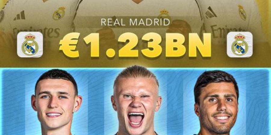 ريال مدريد يدشن العام الجديد بأغلى تشكيلة في العالم