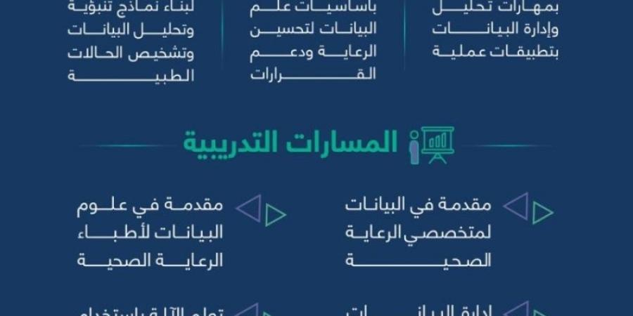 برنامج لتمكين القطاع الصحي في الذكاء الاصطناعي