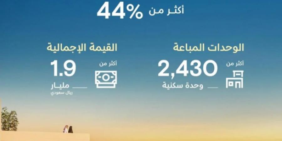 NHC تعلن عن تحقيق وجهة السدن مبيعات تجاوزت 1.9 مليار في عام 2024