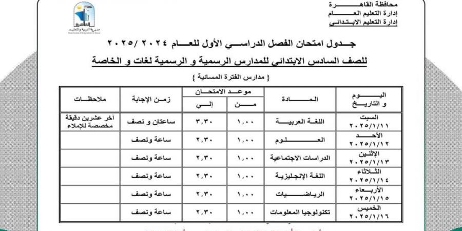 طلاب السادس الابتدائي بالقاهرة يؤدون امتحان الدراسات الاجتماعية اليوم – media24.ps