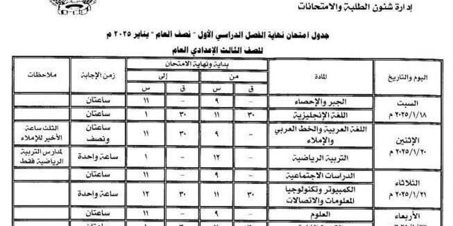 بمشاركة 86 ألف طالب.. ننشر جدول امتحانات الشهادة الإعدادية بالمنوفية – media24.ps