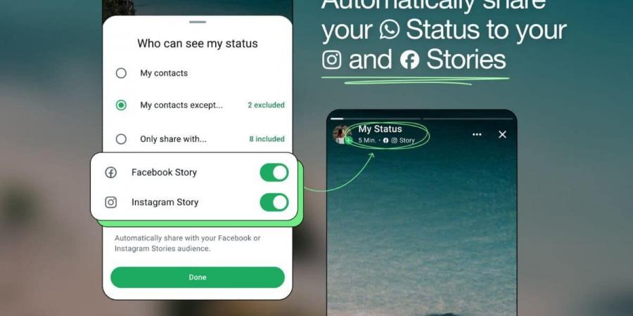 واتساب تعتزم إتاحة مشاركة الحالات عبر إنستاجرام وفيسبوك