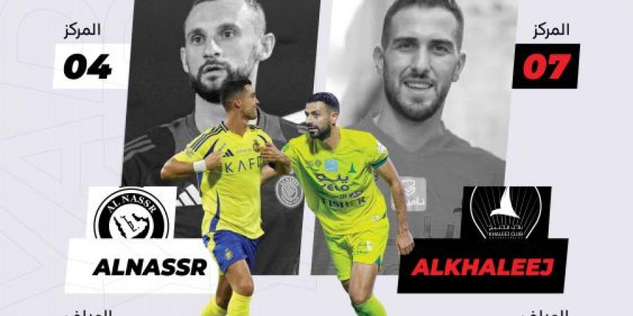 أمام النصر.. الخليج ينشد الانتصار الغائب 3043 يوما